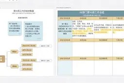 FB体育官网-关于埃因霍温内部会议纪要流出——冲刺阶段远射贴柱；英超使命明确；细节决定成败的信息